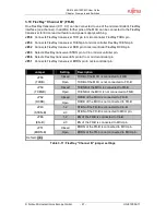 Preview for 21 page of Fujitsu SK-91465X-100PMC User Manual