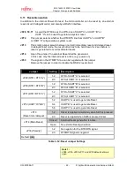 Preview for 22 page of Fujitsu SK-91465X-100PMC User Manual