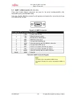 Preview for 28 page of Fujitsu SK-91465X-100PMC User Manual