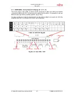 Preview for 31 page of Fujitsu SK-91F467D-208PFV User Manual