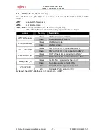 Preview for 17 page of Fujitsu SK-96320-80PMC User Manual