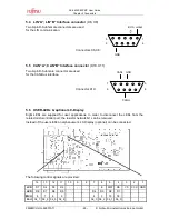 Preview for 26 page of Fujitsu SK-96320-80PMC User Manual