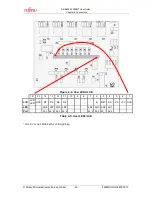 Preview for 25 page of Fujitsu SK-96380-120PMT User Manual