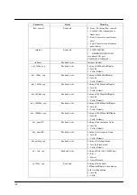 Preview for 26 page of Fujitsu Solaris 10 Hardware Platform Manual