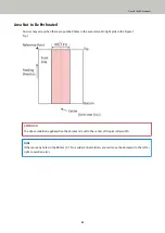 Preview for 55 page of Fujitsu SP-1130Ne Operator'S Manual