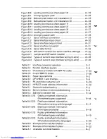 Preview for 10 page of Fujitsu SP320Q User Manual