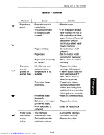 Preview for 143 page of Fujitsu SP320Q User Manual