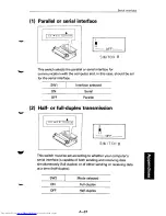 Preview for 201 page of Fujitsu SP320Q User Manual