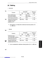 Preview for 219 page of Fujitsu SP320Q User Manual