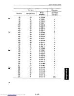 Preview for 227 page of Fujitsu SP320Q User Manual