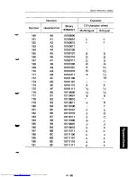 Preview for 229 page of Fujitsu SP320Q User Manual