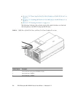 Preview for 94 page of Fujitsu SPARC Enterprise M4000 Service Manual