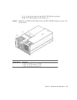 Preview for 105 page of Fujitsu SPARC Enterprise M4000 Service Manual