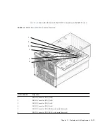 Preview for 225 page of Fujitsu SPARC Enterprise M4000 Service Manual