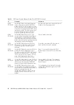 Preview for 52 page of Fujitsu SPARC Enterprise M8000 Product Notes