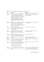 Preview for 53 page of Fujitsu SPARC Enterprise M8000 Product Notes