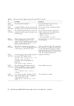 Preview for 54 page of Fujitsu SPARC Enterprise M8000 Product Notes