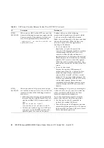 Preview for 56 page of Fujitsu SPARC Enterprise M8000 Product Notes