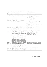 Preview for 61 page of Fujitsu SPARC Enterprise M8000 Product Notes