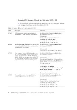 Preview for 72 page of Fujitsu SPARC Enterprise M8000 Product Notes