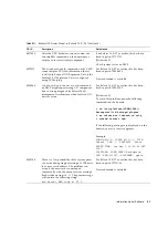 Preview for 73 page of Fujitsu SPARC Enterprise M8000 Product Notes