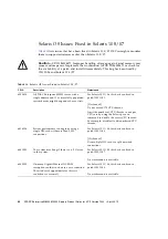 Preview for 76 page of Fujitsu SPARC Enterprise M8000 Product Notes