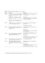 Preview for 78 page of Fujitsu SPARC Enterprise M8000 Product Notes