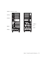 Preview for 43 page of Fujitsu SPARC Enterprise M8000 Service Manual