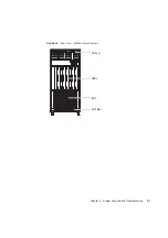 Preview for 45 page of Fujitsu SPARC Enterprise M8000 Service Manual