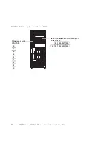 Preview for 234 page of Fujitsu SPARC Enterprise M8000 Service Manual