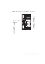 Preview for 235 page of Fujitsu SPARC Enterprise M8000 Service Manual