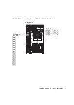 Preview for 237 page of Fujitsu SPARC Enterprise M8000 Service Manual