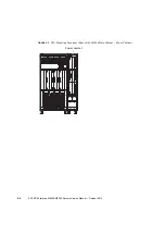 Preview for 238 page of Fujitsu SPARC Enterprise M8000 Service Manual