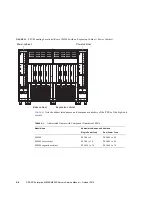 Preview for 240 page of Fujitsu SPARC Enterprise M8000 Service Manual