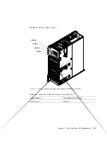 Preview for 275 page of Fujitsu SPARC Enterprise M8000 Service Manual