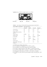 Preview for 517 page of Fujitsu SPARC Enterprise M8000 Service Manual