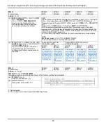 Preview for 62 page of Fujitsu SPARC M10-1 Safety And Compliance Manual