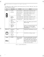 Preview for 20 page of Fujitsu ST5111 - Stylistic Tablet PC User Manual