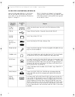 Preview for 28 page of Fujitsu ST5111 - Stylistic Tablet PC User Manual