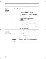 Preview for 72 page of Fujitsu ST5111 - Stylistic Tablet PC User Manual