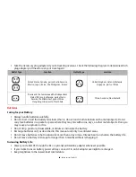 Preview for 67 page of Fujitsu Stylistic Q552 User Manual