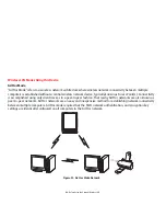 Preview for 95 page of Fujitsu Stylistic Q552 User Manual