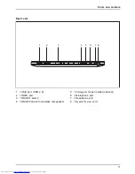 Preview for 15 page of Fujitsu Stylistic Q702 Operating Manual