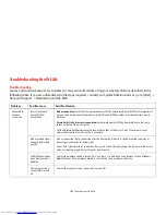 Preview for 108 page of Fujitsu Stylistic Q702 User Manual