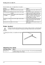 Preview for 32 page of Fujitsu STYLISTIC Q738 Operating Manual