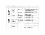 Preview for 29 page of Fujitsu Stylistic ST6010 User Manual