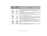 Preview for 32 page of Fujitsu Stylistic ST6010 User Manual