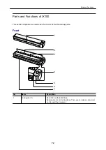 Preview for 72 page of Fujitsu SV600 Basic Operation Manual