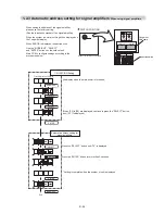 Preview for 11 page of Fujitsu UTP-VX30A Service Manual