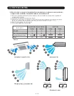 Preview for 20 page of Fujitsu UTP-VX30A Service Manual